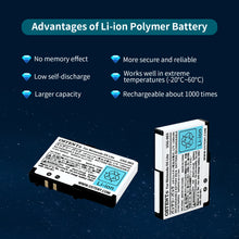 OSTENT 3.7V 1200mAh Rechargeable Li-ion Polymer Lithium-ion Battery Pack Tool Kit Pen for Nintendo DSL NDS Lite